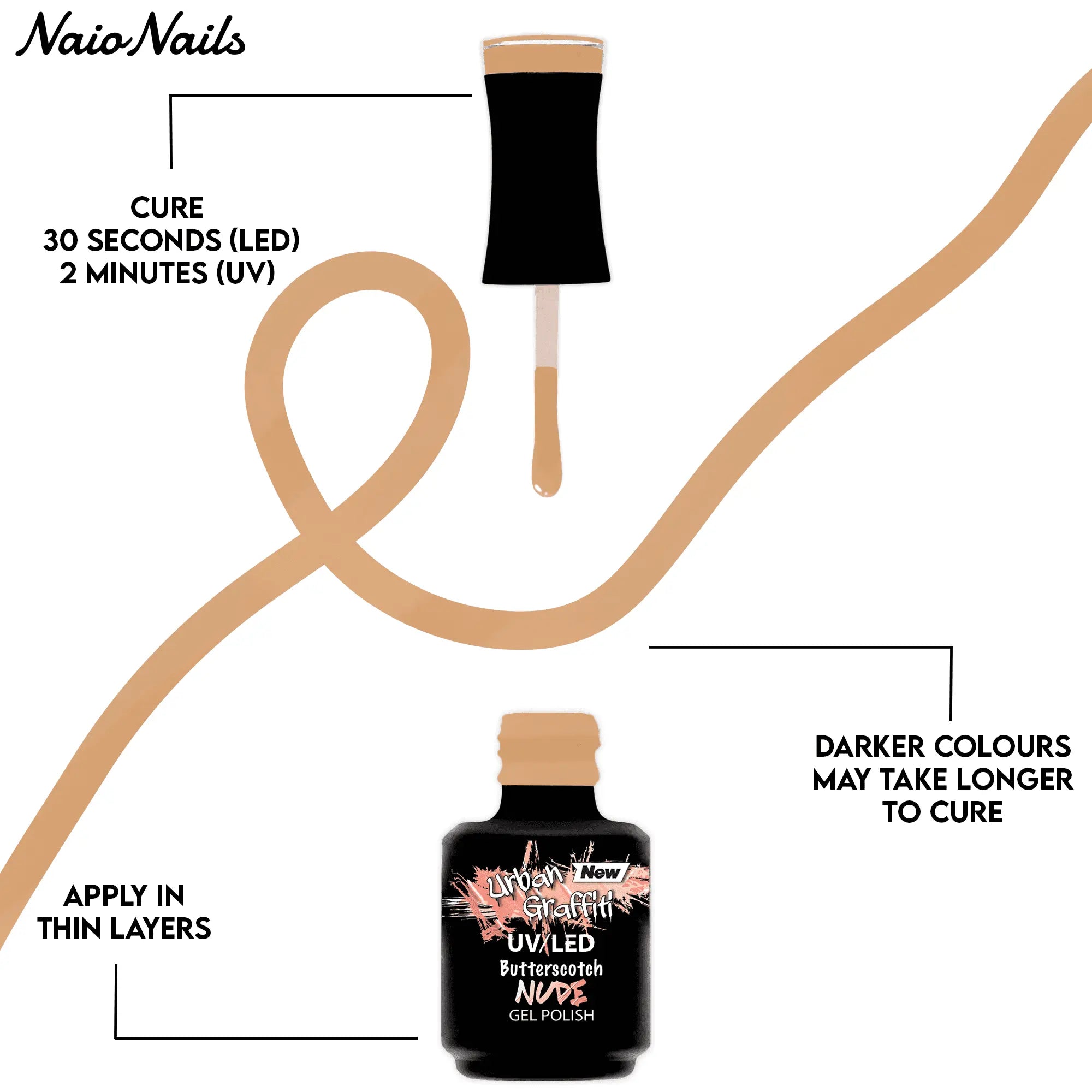 Nude Gel Polish Collection   Naio Nails