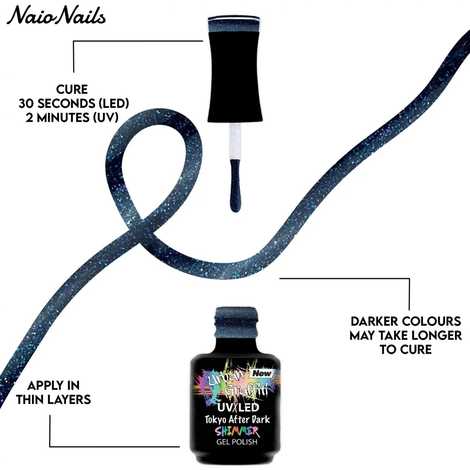 City Girls Gel Polish Collection   Naio Nails